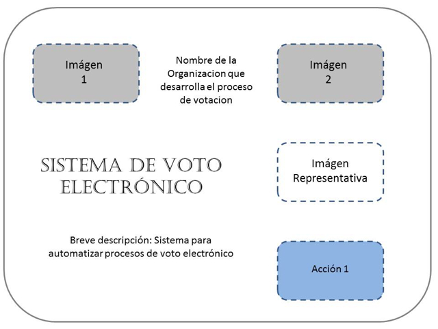 La plantilla de definición del sistema debe considerar imágenes representativas y botones de acción.