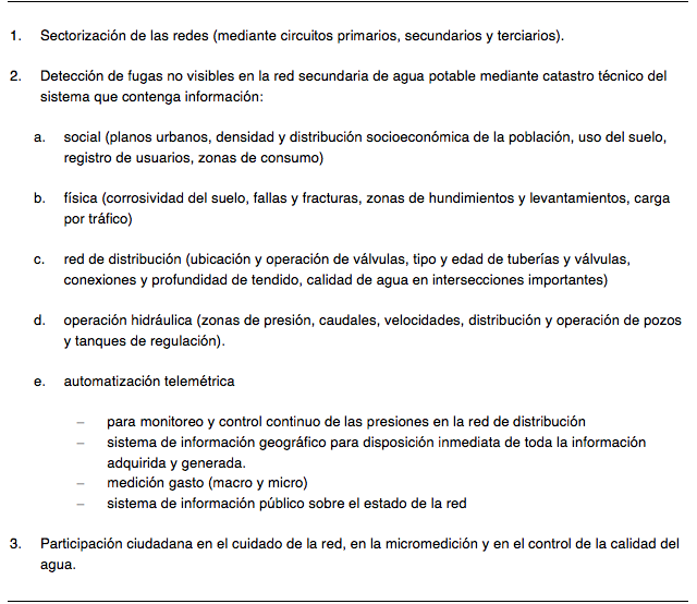 Requisitos para un sistema de minimización de pérdidas en las redes de agua potable.