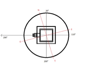 Arqueoastronomía