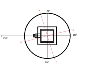 Arqueoastronomía