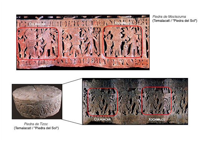 Temalacatl de Tizoc y Moctezuma