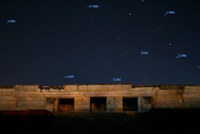 Aspectos posicionales de estrellas de la constelación Osa Menor