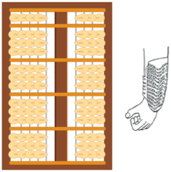 <em>Nepohualtzitzin</em>.