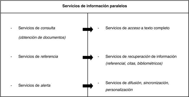Infoentornos.
