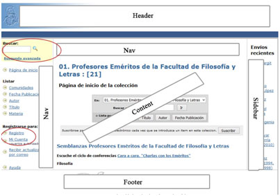 Basada en la Interfaz Gráfica del Repositorio Universitario de la Facultad de Filosofía y Letras de la UNAM, la cual utiliza JSPUI en su versión 3.0