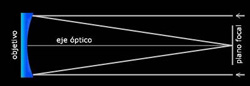 [haz click para ampliar]