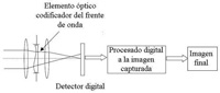 [haz click para ampliar]