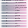 Tabla5