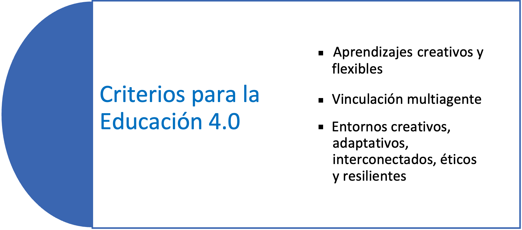 Criterios en la Educación 4.0