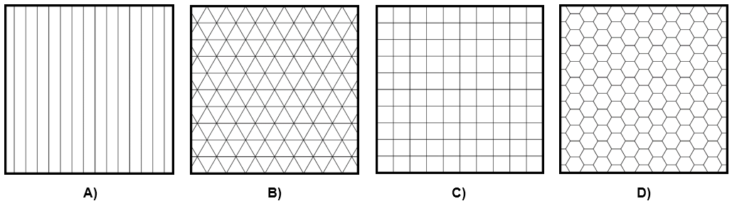 Simetrías rotacionales en 2D