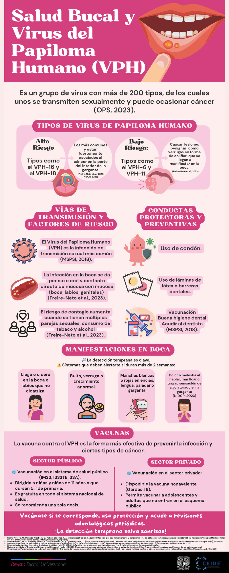 Infografía